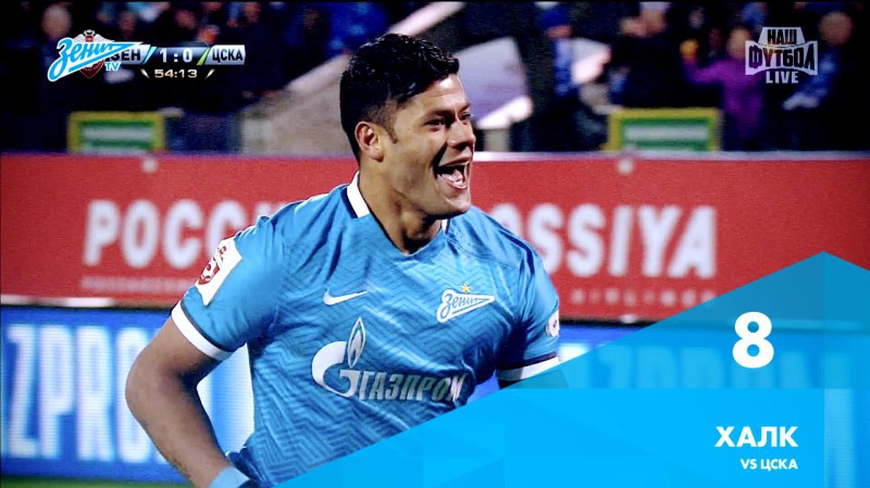 Все голы второй половины сезона-2015/16 на «Зенит-ТВ»: часть первая